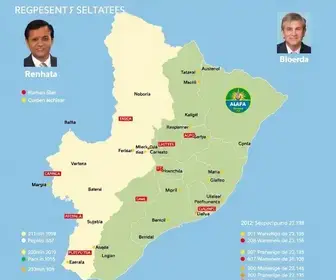 deputados estaduais eleitos em Mato Grosso do Sul
