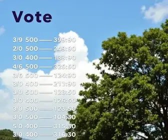 horário de votação