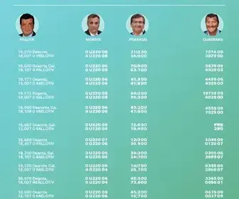 Quem são os candidatos a deputado federal por Mato Grosso do Sul (MS) nas eleições 2026 candidatos a deputado federal por Mato Grosso do Sul nas eleições 2026