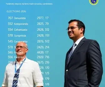 Quem são todos os candidatos a deputado federal por Mato Grosso do Sul (MS) nas eleições 2026 candidatos a deputado federal Mato Grosso do Sul 2026