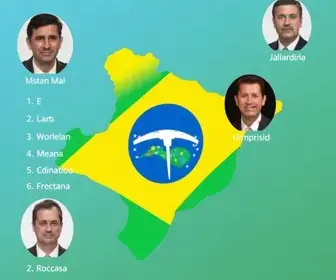 Quem são todos os candidatos a governador de Mato Grosso do Sul (MS) nas eleições 2026 candidatos a governador de Mato Grosso do Sul 2026