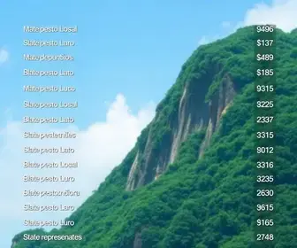 deputados estaduais eleitos em Mato Grosso do Sul